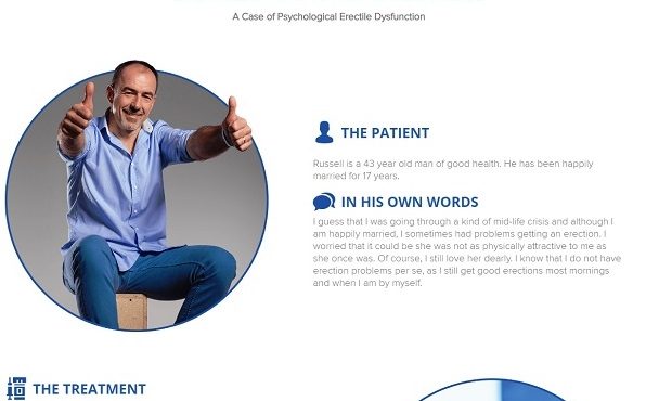 ED & PE Real Life Success Stories